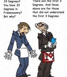 Confusion